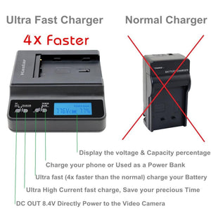 Kastar Ultra Fast Charger(4X Faster) Kit for Sony NP-F970 NP-F960 F960 and DCR-VX2100 HDR-AX2000 FX1 FX7 FX1000 HVR-HD1000U V1U Z1P Z1U Z5U Z7U FS100U FS700U and LED Video Light