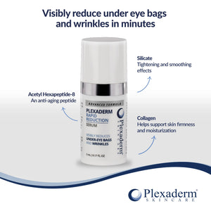 Plexaderm Rapid Reduction Eye Serum - Advanced Formula - Anti Aging Serum Visibly Reduces Under-Eye Bags, Wrinkles, Dark Circles, Fine Lines & Crow's Feet Instantly - Instant Wrinkle Remover for Face